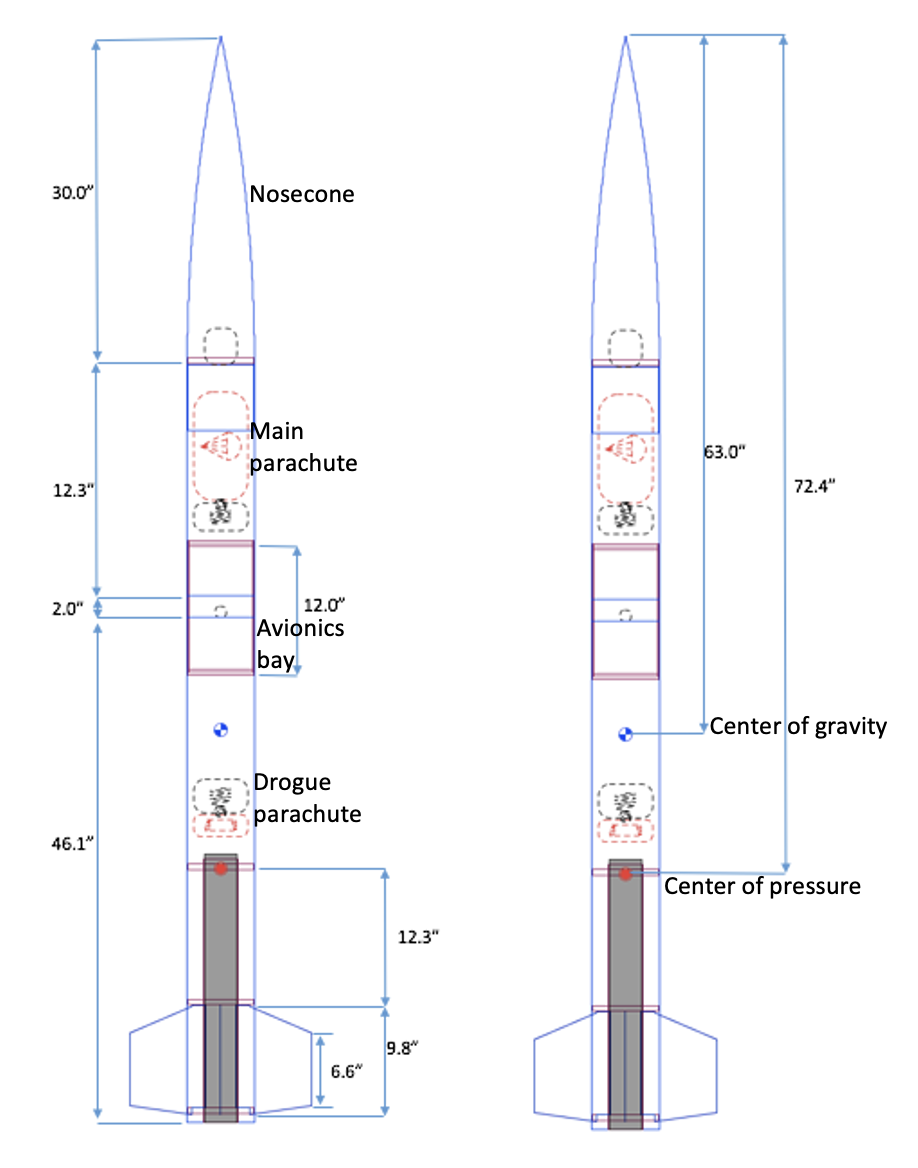 L3-drawing