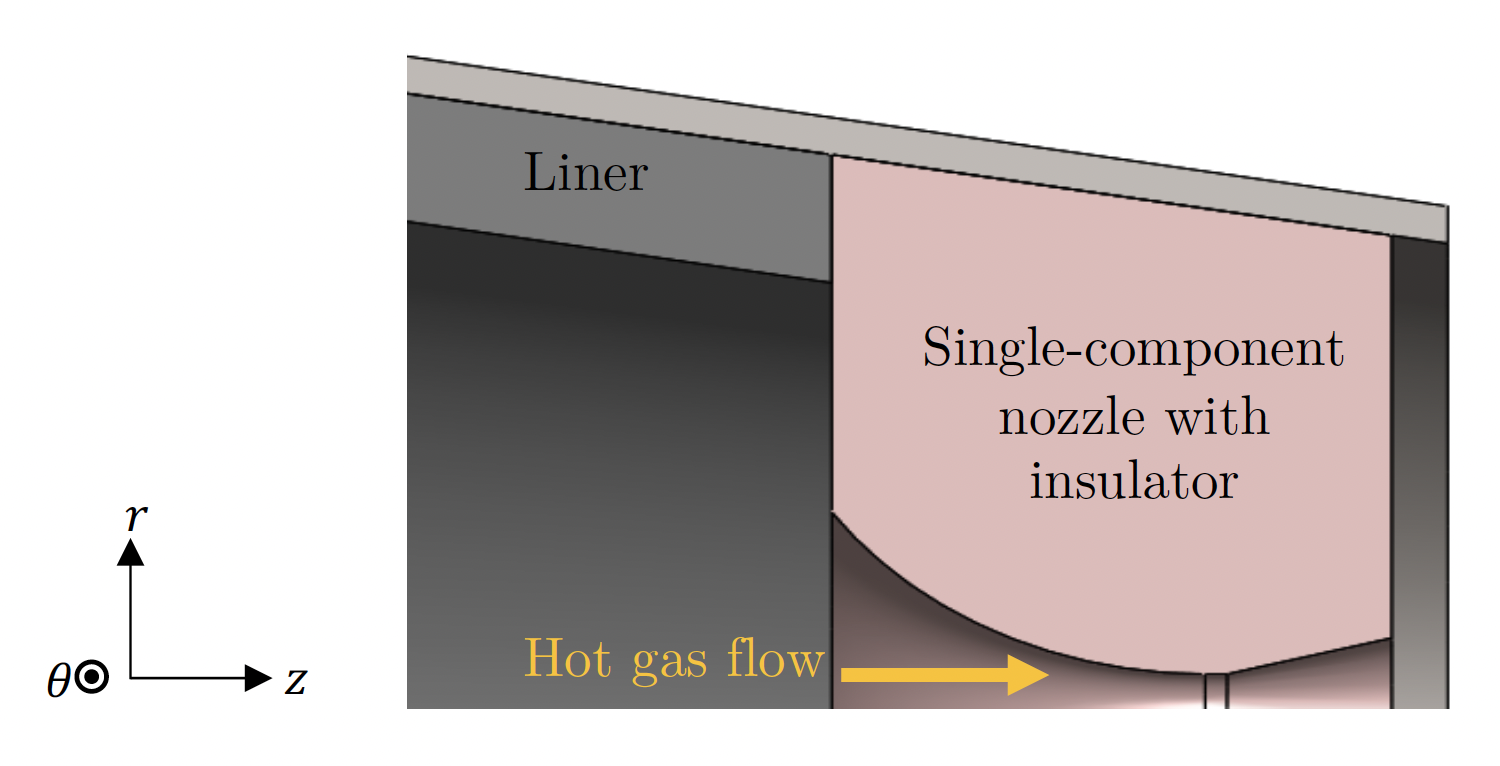 single-piece-concept