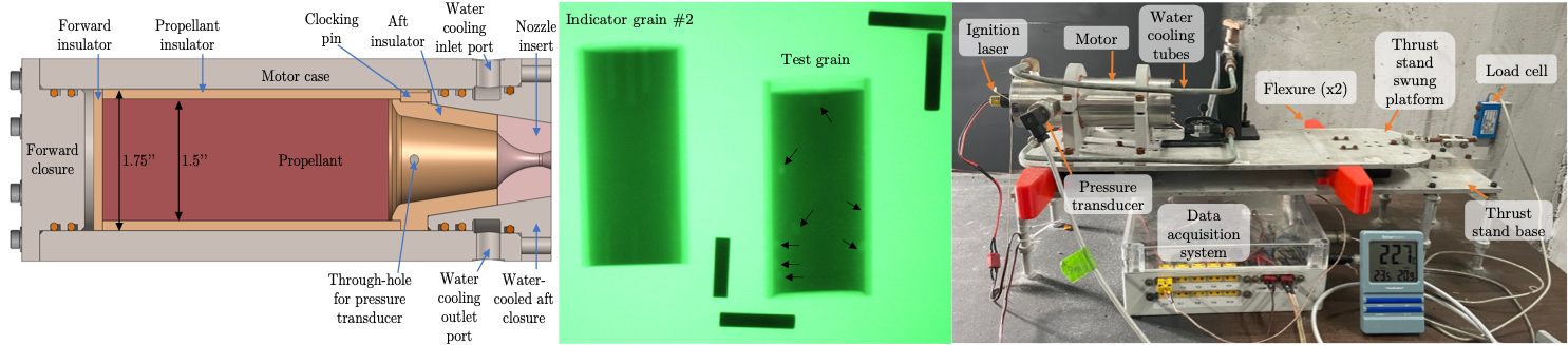 Experimental Measurements of Rocket Exhaust Plume Radiant Emission