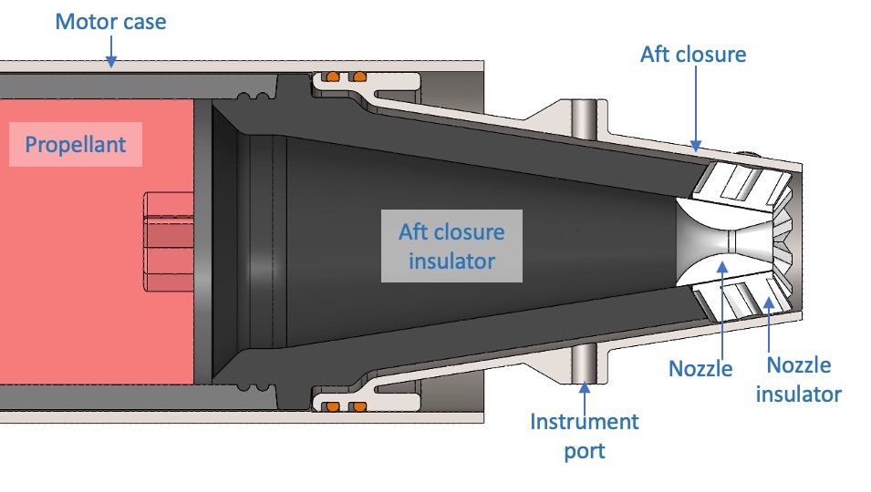 aft-section-CAD